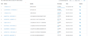 عملة ( JASMY ): الدليل الشامل لمشروع عملة ( JASMY) JasmyCoin الرقمية